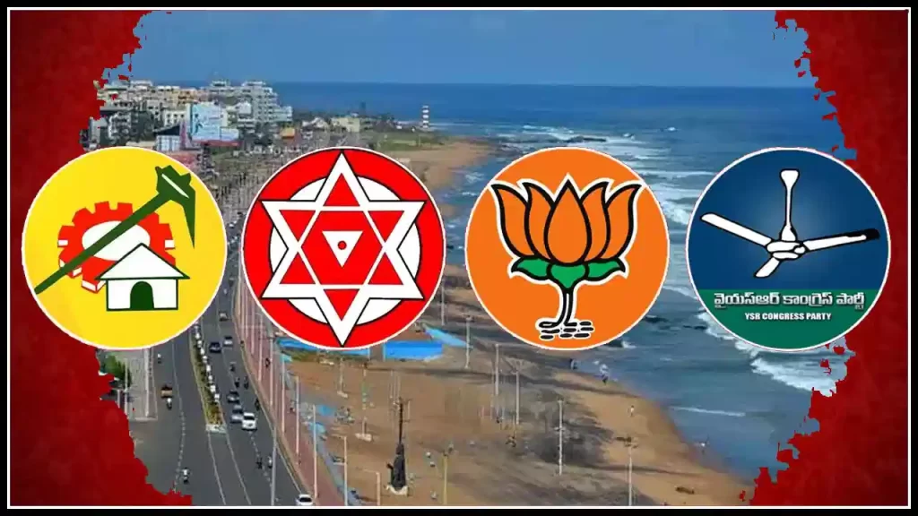 Influence of Political Alliances in Visakhapatnam