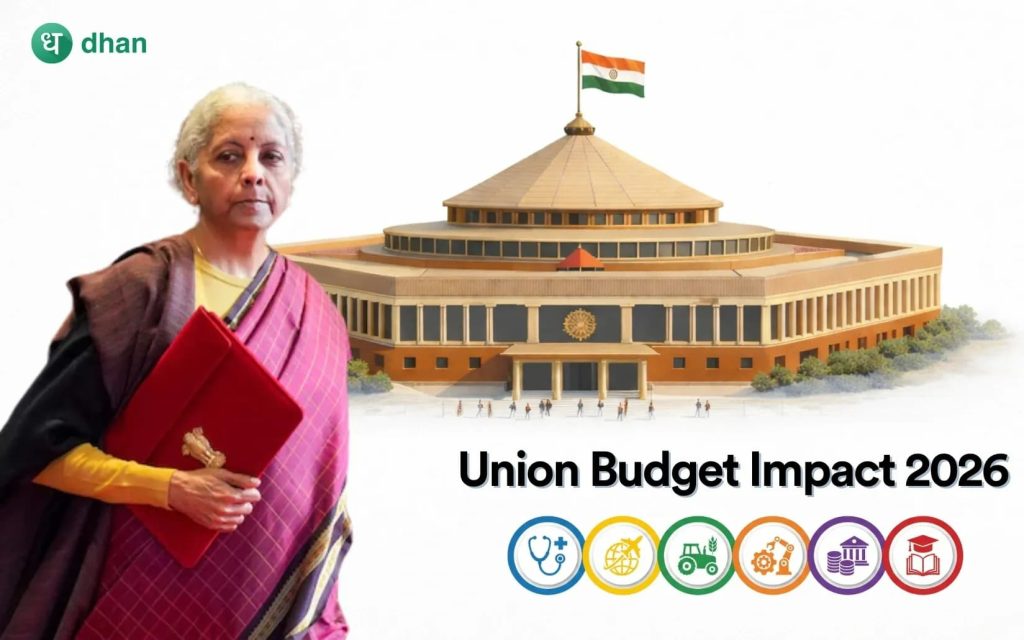 Union Budget 2026 Stock Market Highlights