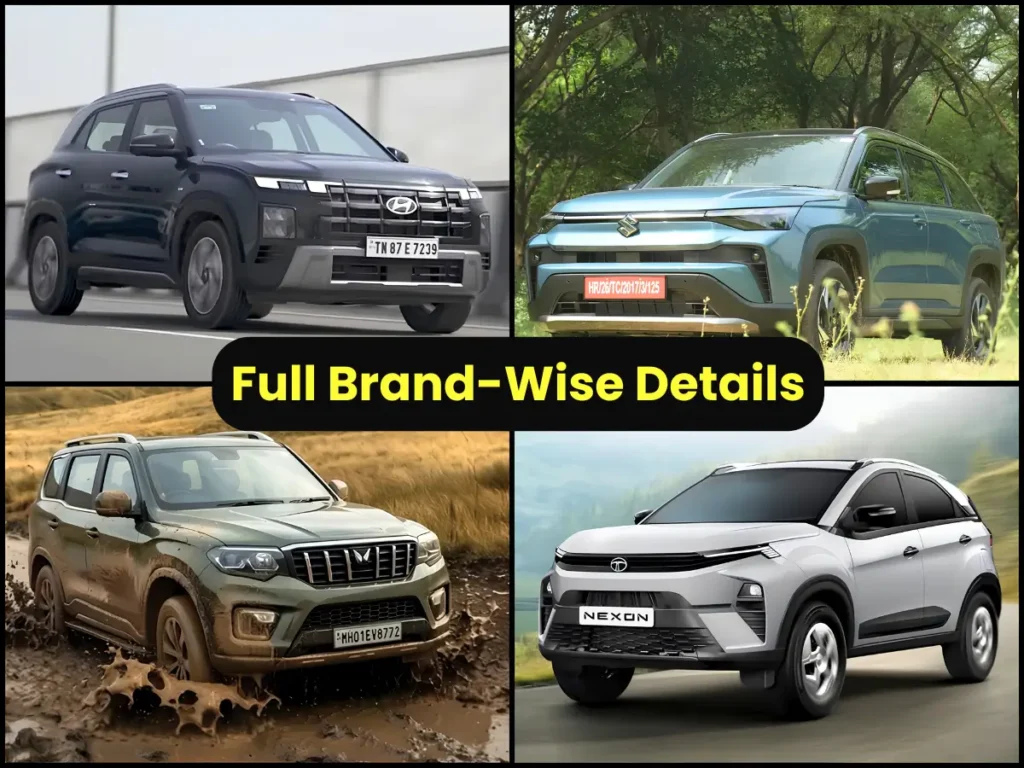 Maruti, Hyundai, Tata, Mahindra & More
