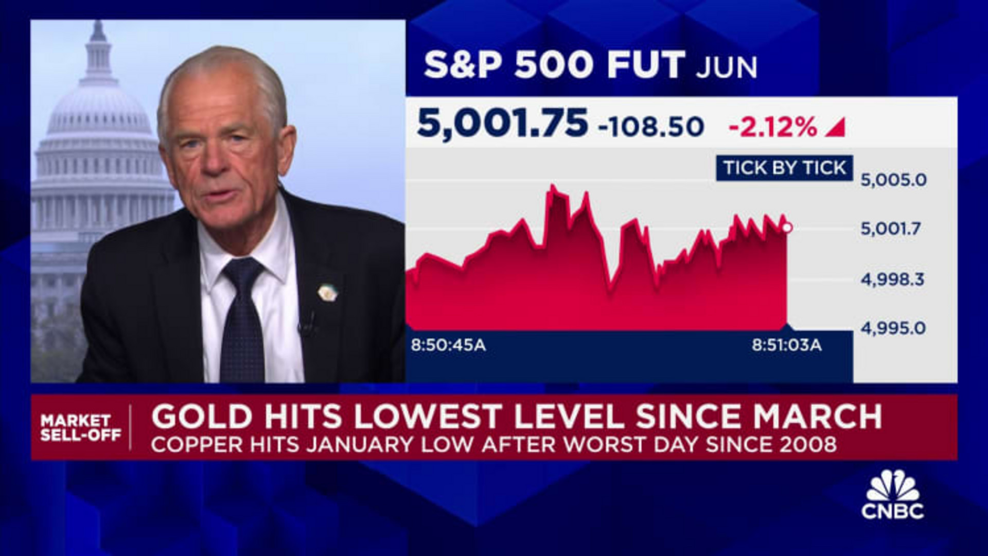 peter-navarro-tariffs-us-india-2