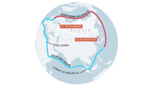 northern-sea-route-india-russia