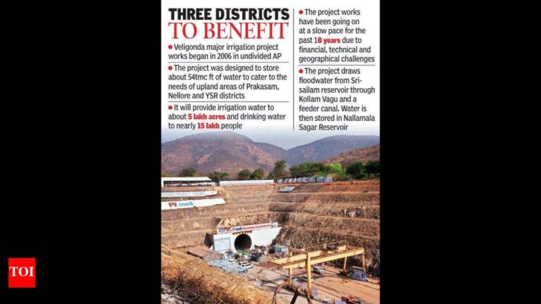 veligonda-project-nimmala-nallamala-sagar