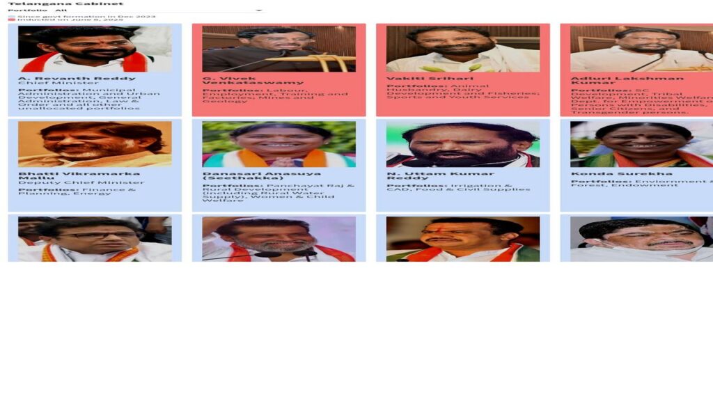 telangana-cabinet-revanth-reddy-chief