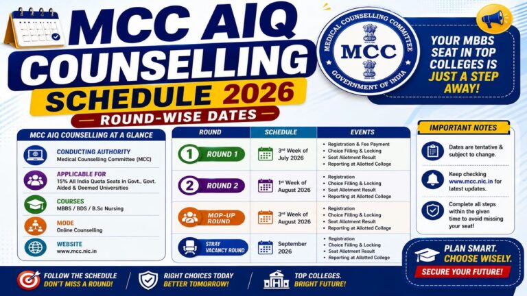 mcc-counselling-neet-ug-2026