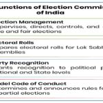 Election Commission: ఈసీ కీలక నిర్ణయం వెనుక అసలు కారణమేంటి? election-commission-eci-india-elections