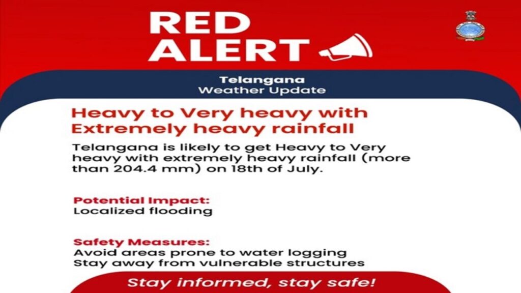 telangana-rain-weather-imd-alert