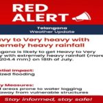 telangana-rain-weather-imd-alert