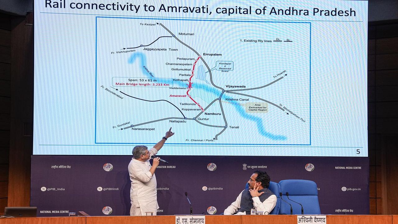 Amaravati railway