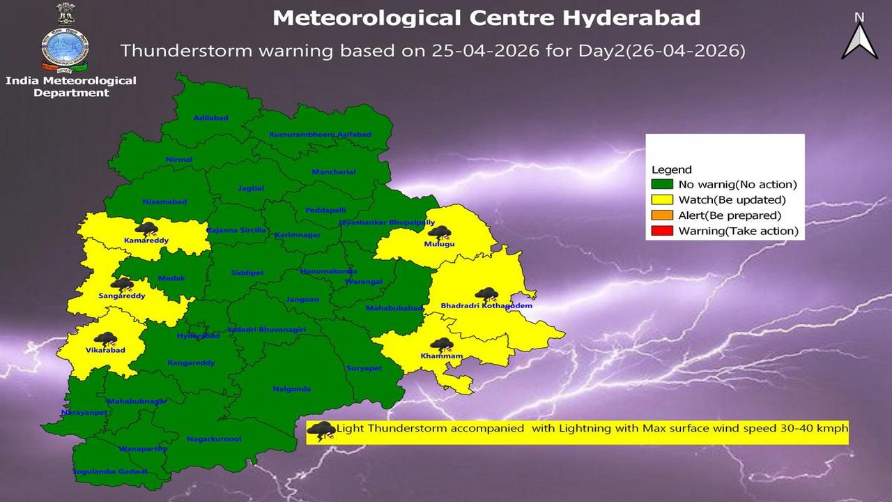 Telangana thunderstorms