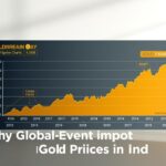 Gold Rate: పండగ వేళ బంగారం ధరల్లో భారీ ఒడిదుడుకులు.. ఎందుకంటే? gold-rate-latest-news-update-20261011-093017