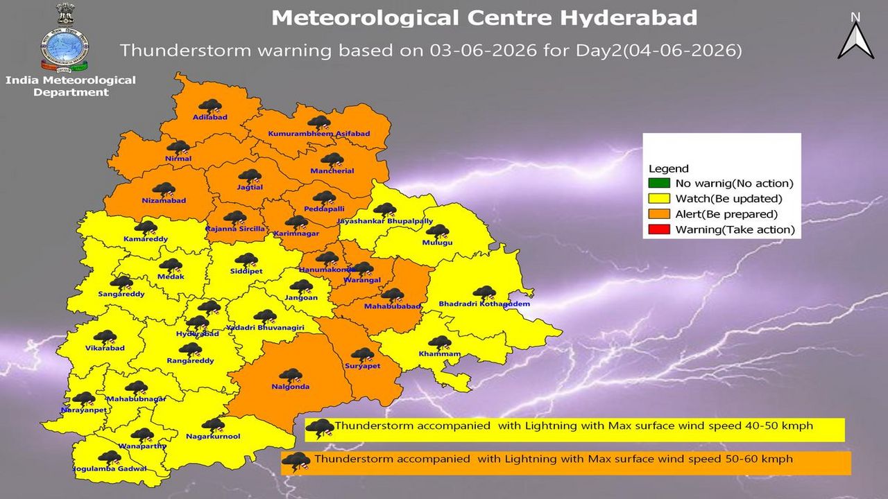 Orange: హైదరాబాద్ సహా 14 జిల్లాల్లో వాతావరణ హెచ్చరికలు ఎందుకు?