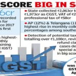 telangana-records-highest-growth-in-gst-collections-20261002-040156