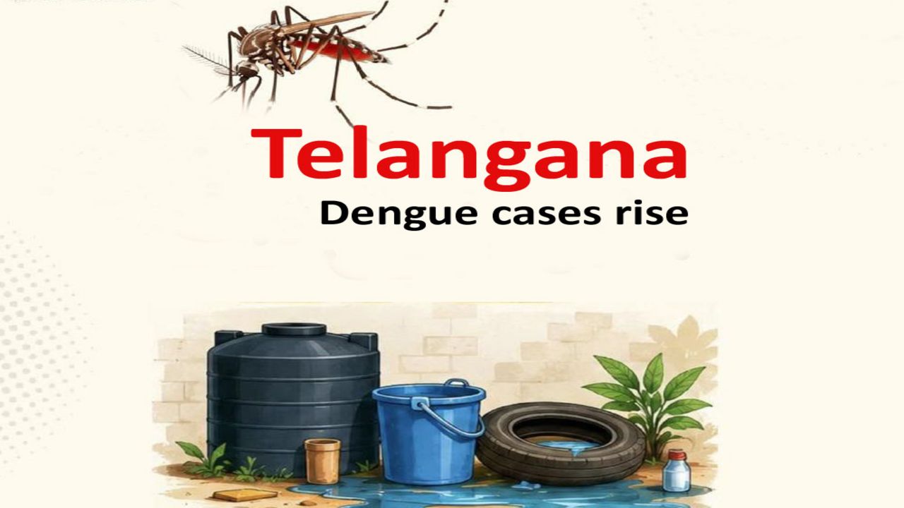 తెలంగాణలో డెంగ్యూ కోరలు.. 3000 దాటిన కేసులు!